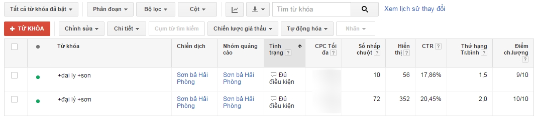 Review chiến dịch Quảng cáo Google Adwords Sơn bả Hải Phòng